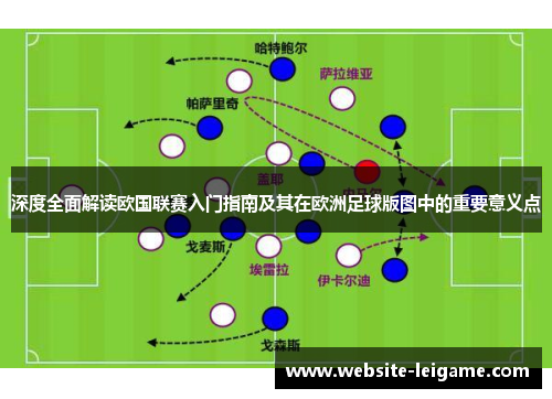 深度全面解读欧国联赛入门指南及其在欧洲足球版图中的重要意义点