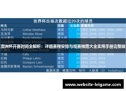 澳洲杯开赛时间全解析：详细赛程安排与观赛指南大全实用手册完整版