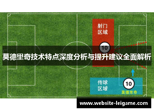 莫德里奇技术特点深度分析与提升建议全面解析