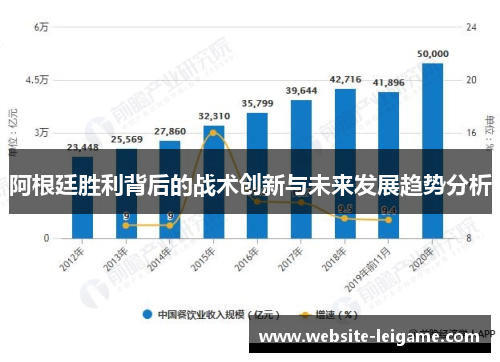 阿根廷胜利背后的战术创新与未来发展趋势分析 阿根廷胜利背后的战术创新与未来发展趋势分析