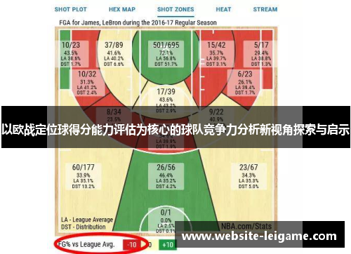以欧战定位球得分能力评估为核心的球队竞争力分析新视角探索与启示 以欧战定位球得分能力评估为核心的球队竞争力分析新视角探索与启示
