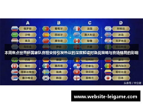 本周焦点世界杯国家队赛程安排引发热议的深度解读对备战策略与赛场格局的影响 本周焦点世界杯国家队赛程安排引发热议的深度解读对备战策略与赛场格局的影响