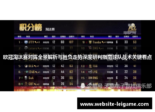 欧冠淘汰赛对阵全景解析与胜负走势深度研判指南球队战术关键看点 欧冠淘汰赛对阵全景解析与胜负走势深度研判指南球队战术关键看点