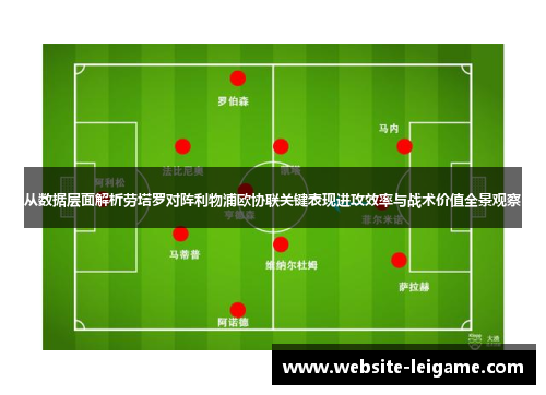 从数据层面解析劳塔罗对阵利物浦欧协联关键表现进攻效率与战术价值全景观察