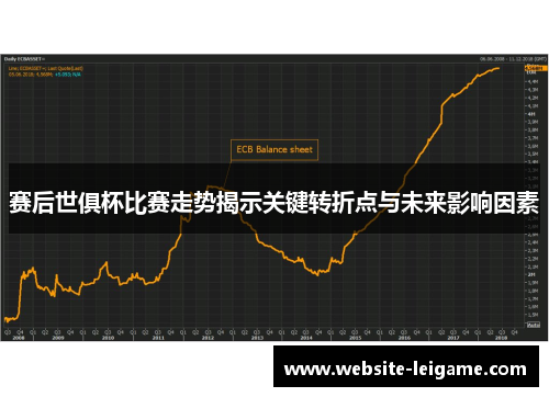 赛后世俱杯比赛走势揭示关键转折点与未来影响因素